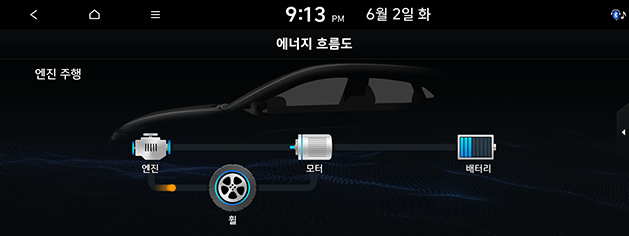 PD_phev%20kor_9.fuel-engine-mode_200608.png